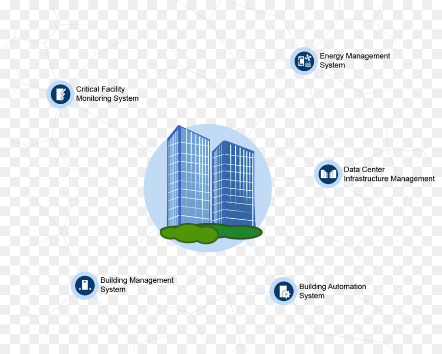 Automatización De Edificios，Sistema De PNG