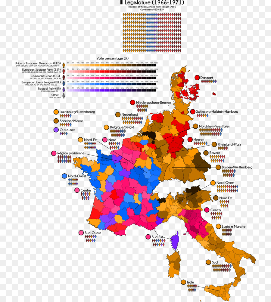 Europa，Electoral PNG