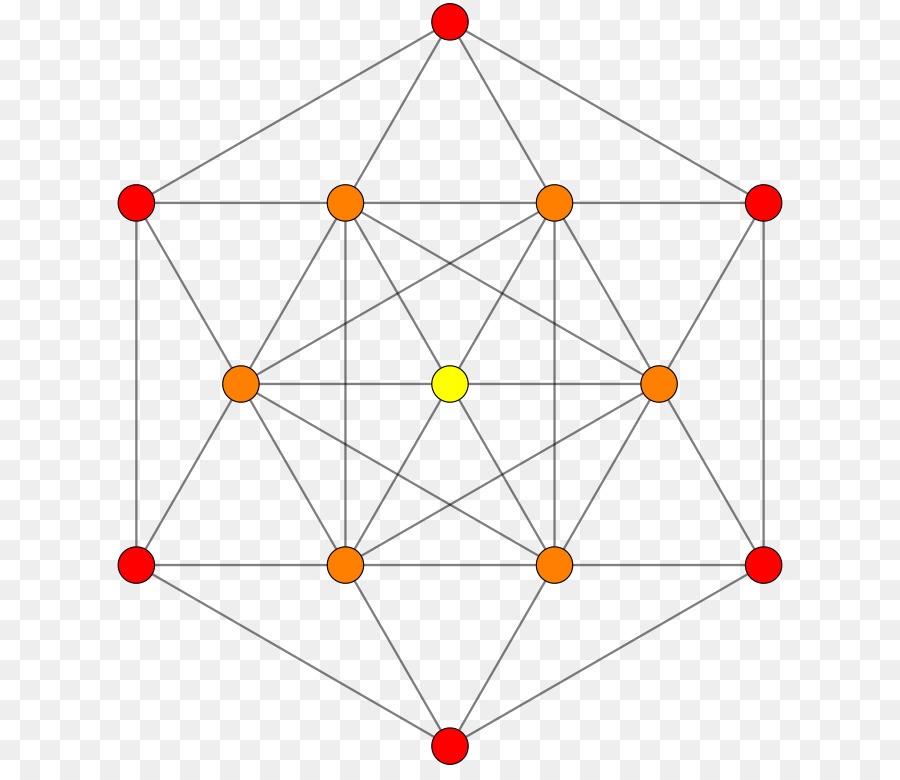 Polytope，E8 PNG