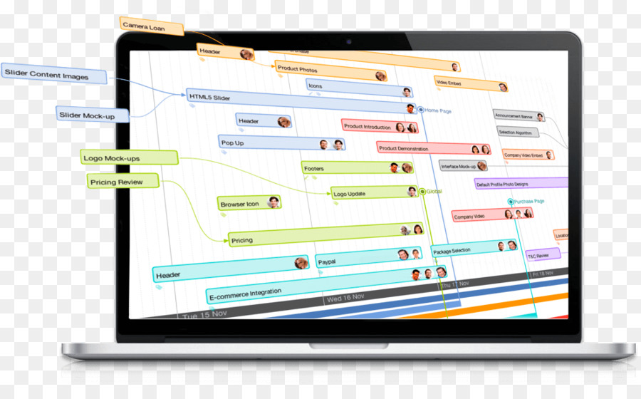 Mapa De La Mente，Buzans Imindmap PNG