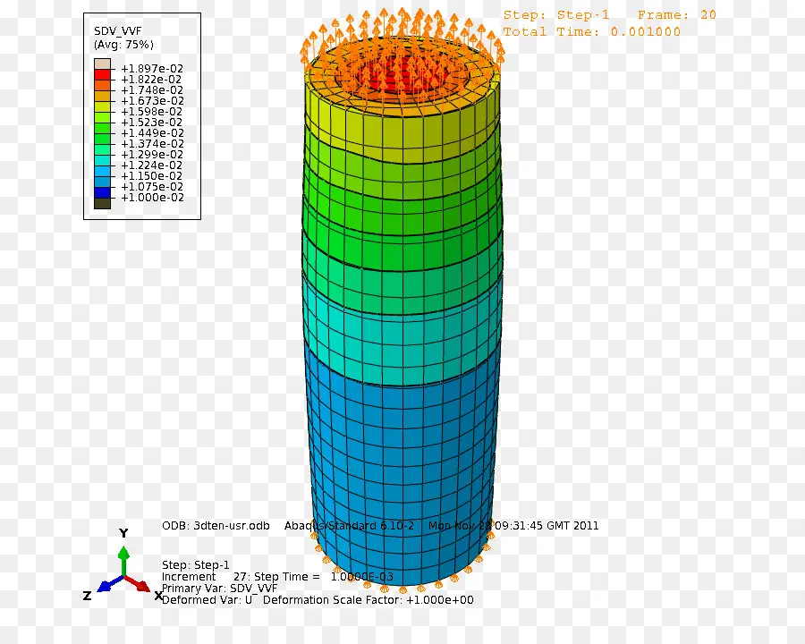 Modelo De Simulación，Simulación PNG