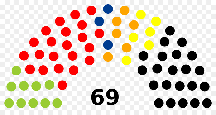 Capitolio De Los Estados Unidos，Senado De Los Estados Unidos PNG