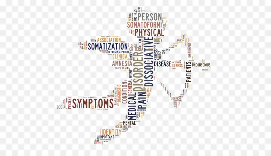 Somáticas Síntoma De Trastorno De，El Trastorno Por Somatización PNG