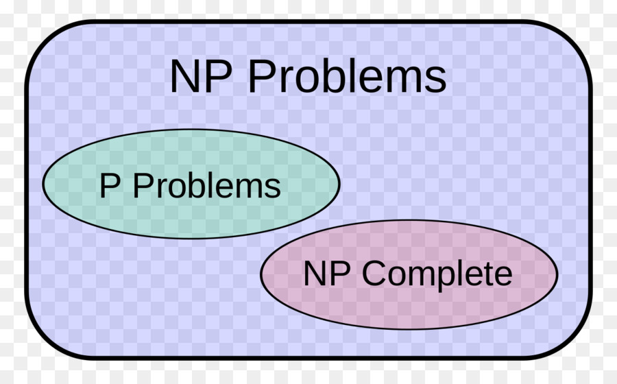 P Versus Np Problema，Np PNG