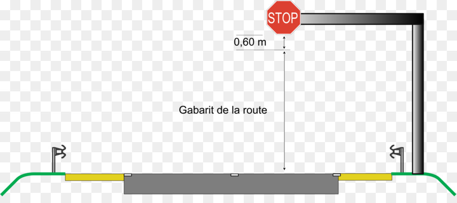 Advertencia Señales De Carretera En Francia，El Peligro Señal De Carretera En Francia PNG