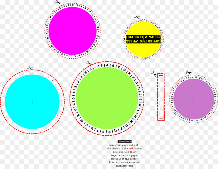 Sistema De Cifrado De Disco，Circulo PNG