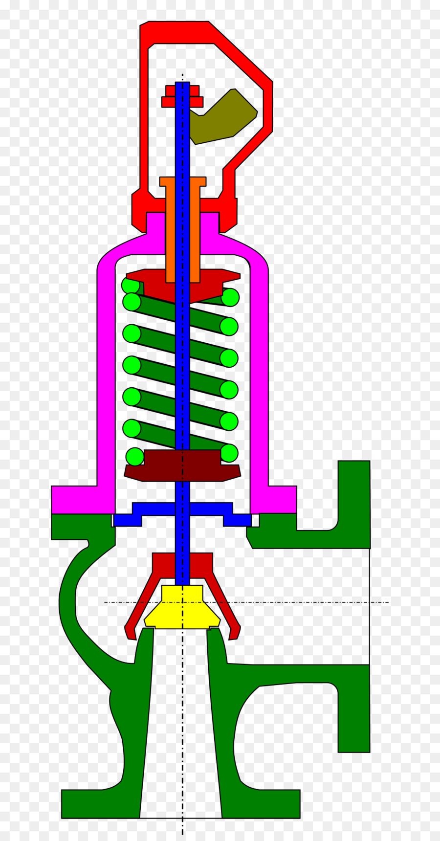 Diagrama De Válvulas，Ingeniería PNG