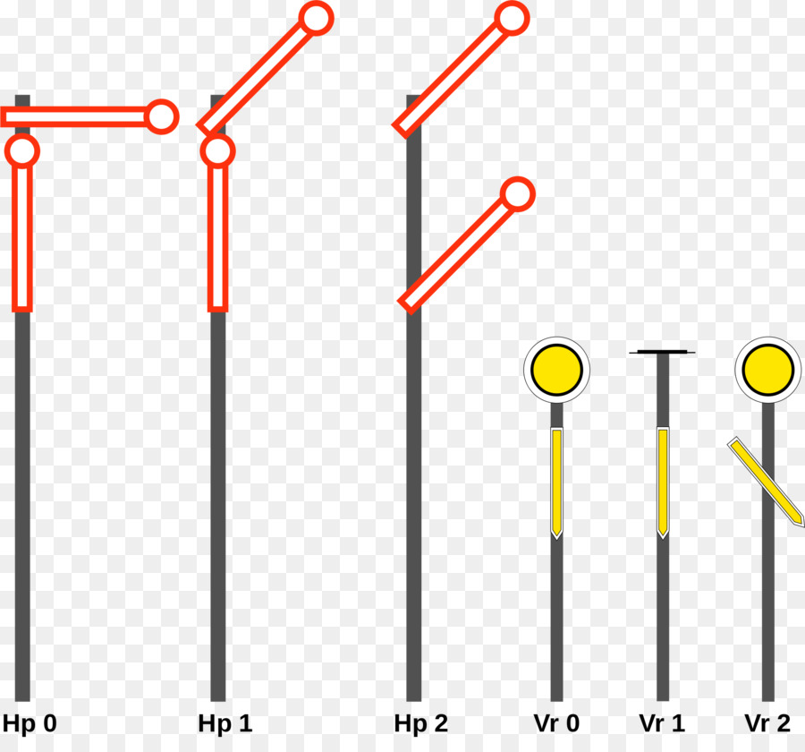 Ferrocarril De La Señal，Ferrocarril De Señal De Semáforo PNG