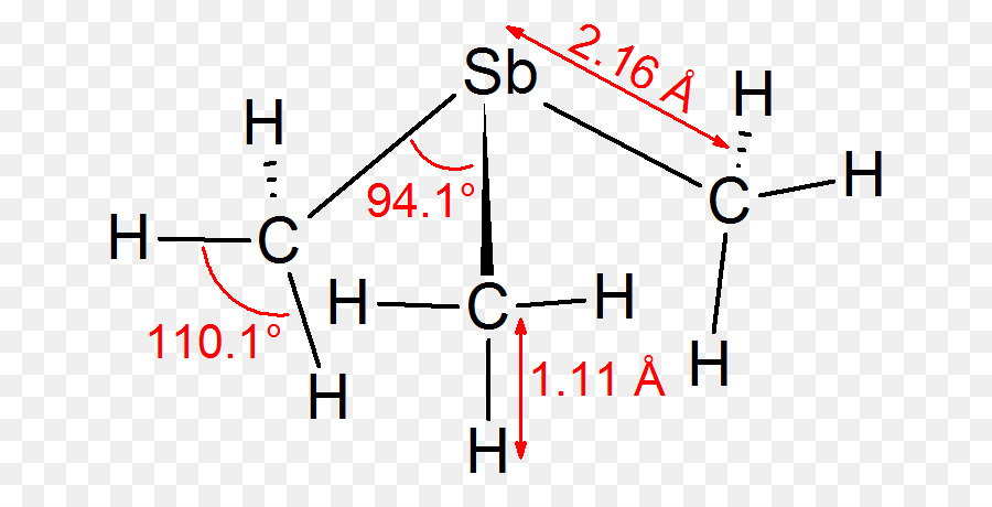 Trimetilestibina，Antimonio PNG