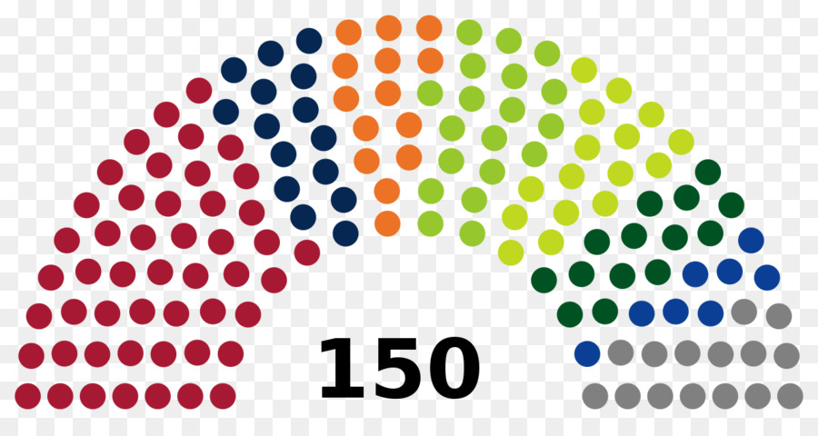 Nueva York，Legislatura PNG