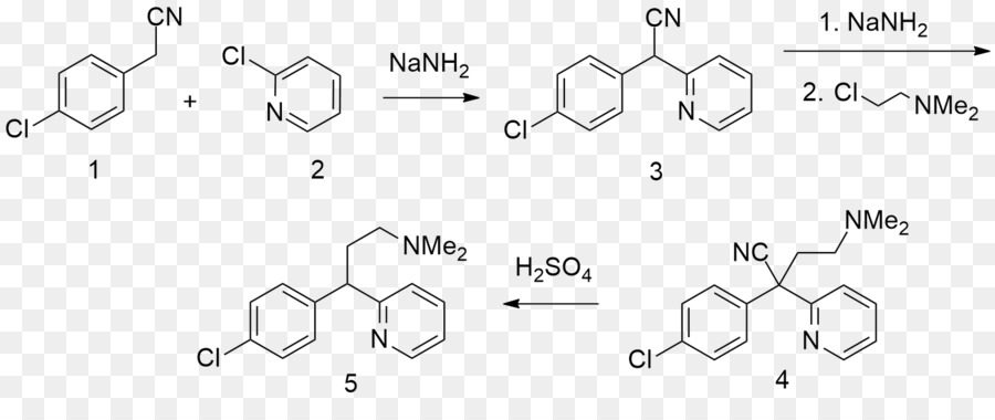 Clorfenamina，La Química PNG