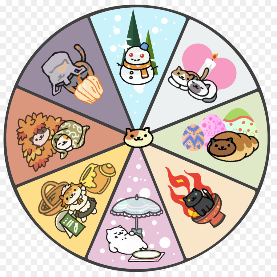 Neko Atsume，Juego PNG