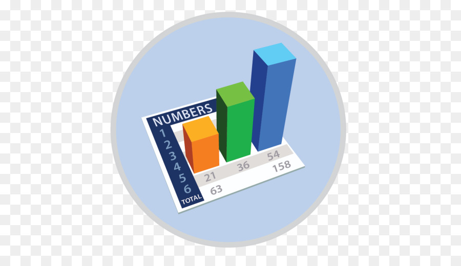 Gráfico De Barras，Gráfico PNG