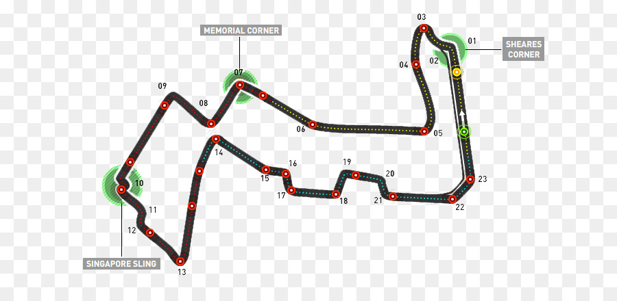 Marina Bay Street Circuit，Gran Premio De Japón PNG