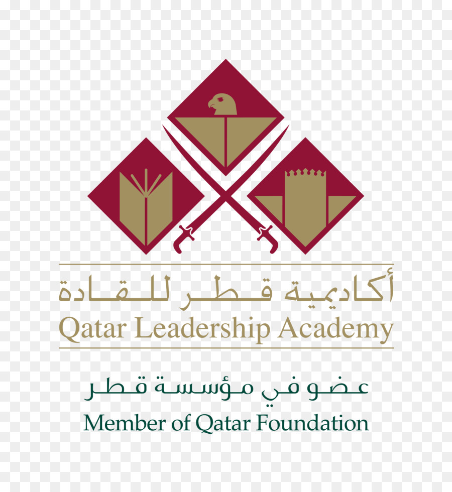 Qatar Academia De Liderazgo，La Educación PNG