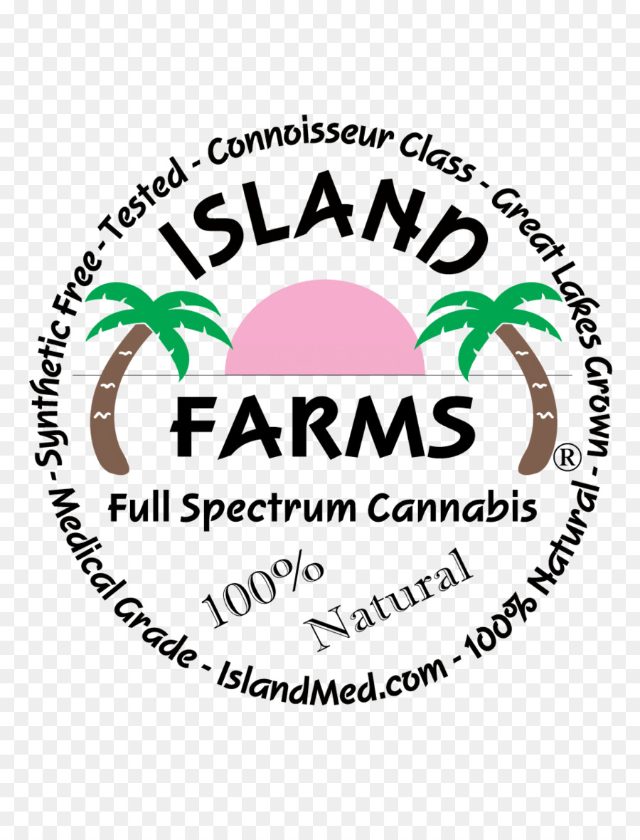 El Cannabis Medicinal，El Cannabidiol PNG