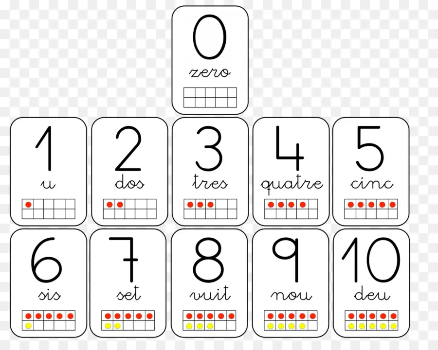 Matemáticas，Número De PNG