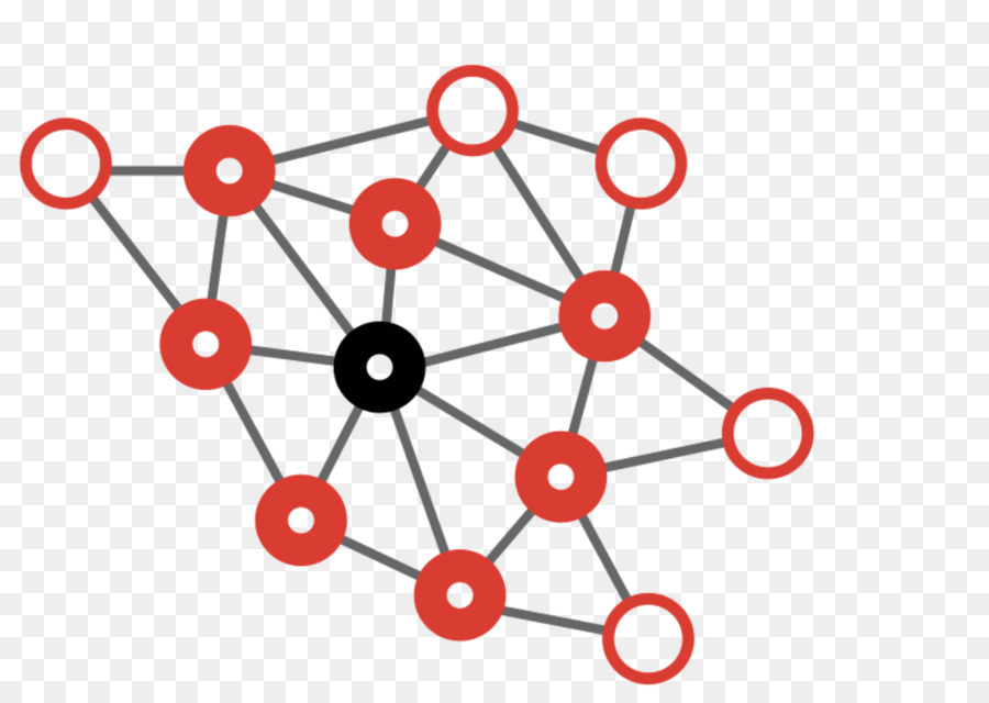 La Inteligencia Artificial，Generalizado De Las Tecnologías De PNG