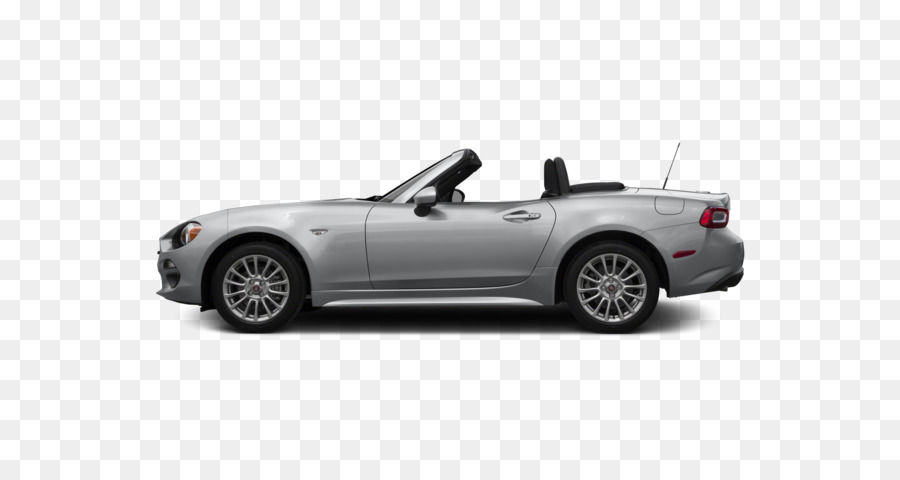 Convertible，Auto PNG