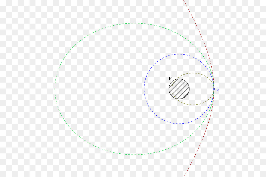 Tren，Los Vuelos Espaciales Suborbitales PNG