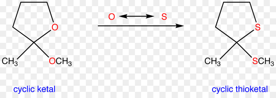 Thioacetal，La Luz PNG