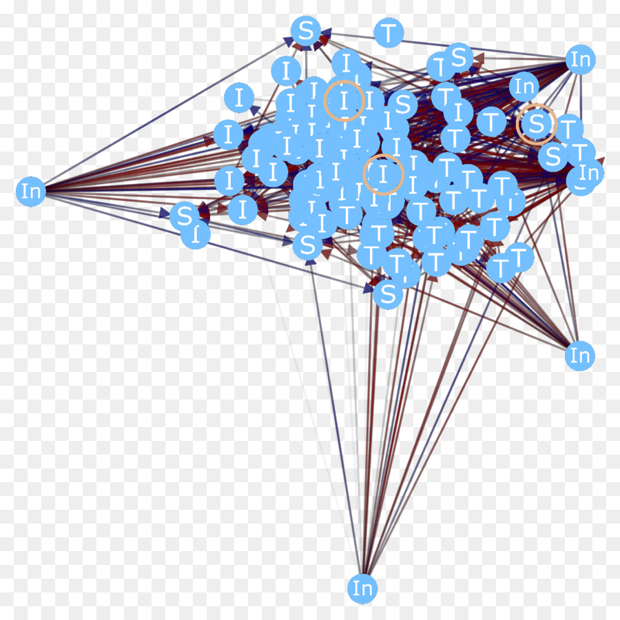 El Aprendizaje Por Refuerzo，La Inteligencia Artificial PNG