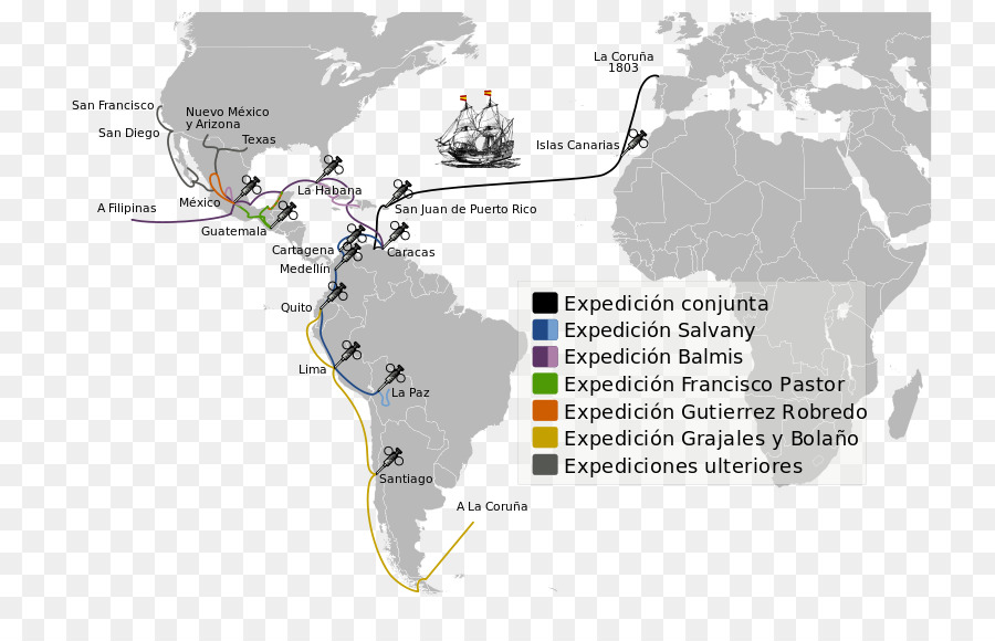 Mapa De Expedición，Rutas PNG