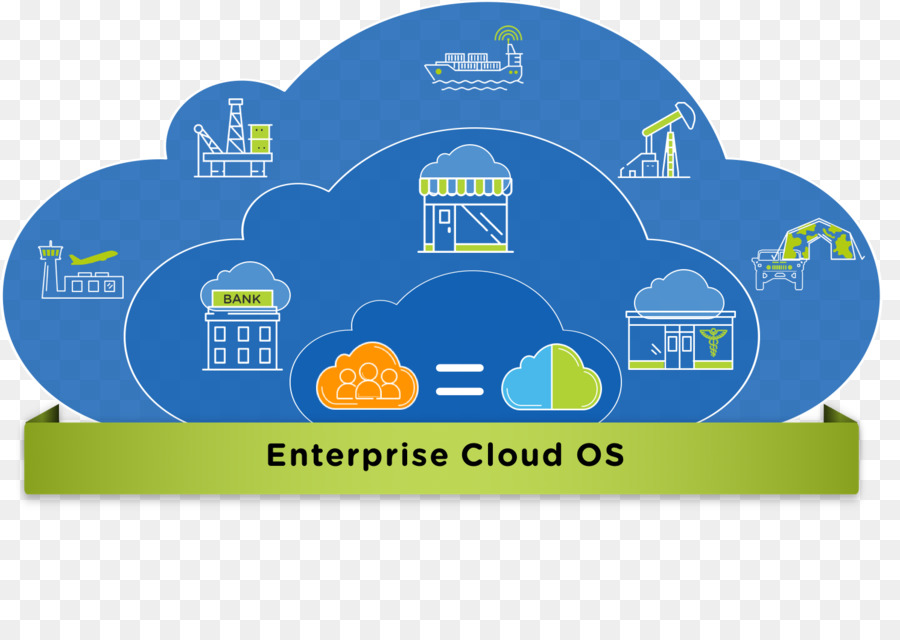 Computación En La Nube，Nutanix PNG