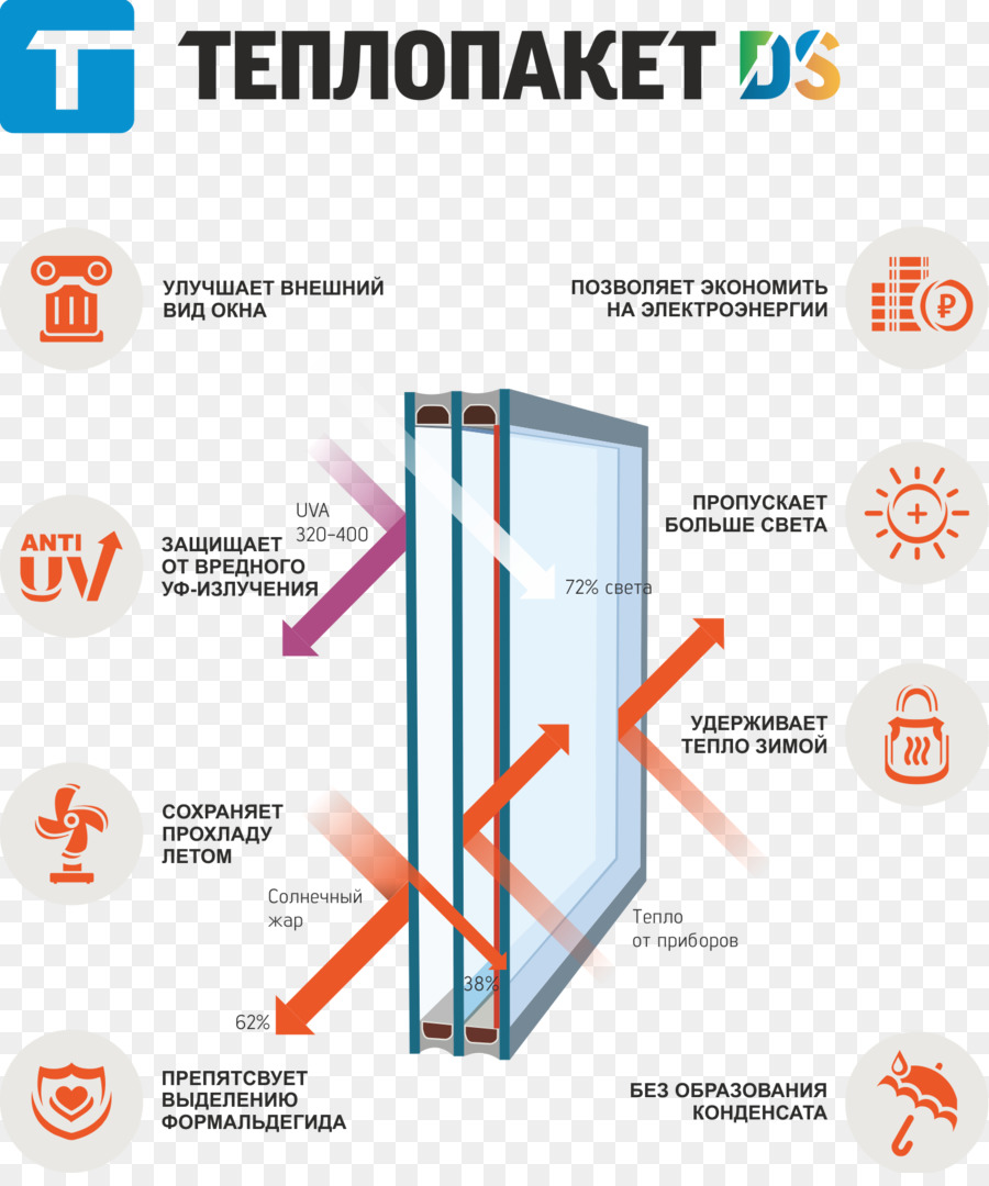 Estructura De Madera，Ventana PNG