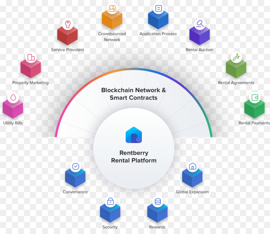 Bloques，Bitcoin PNG