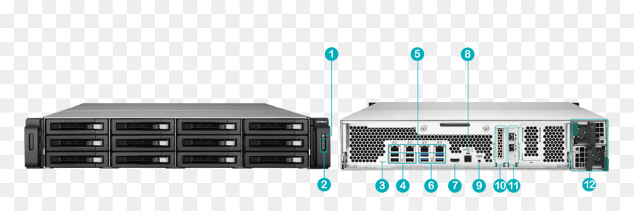 Qnap Tvsec1280usasrp，Scsi Conectado En Serie PNG