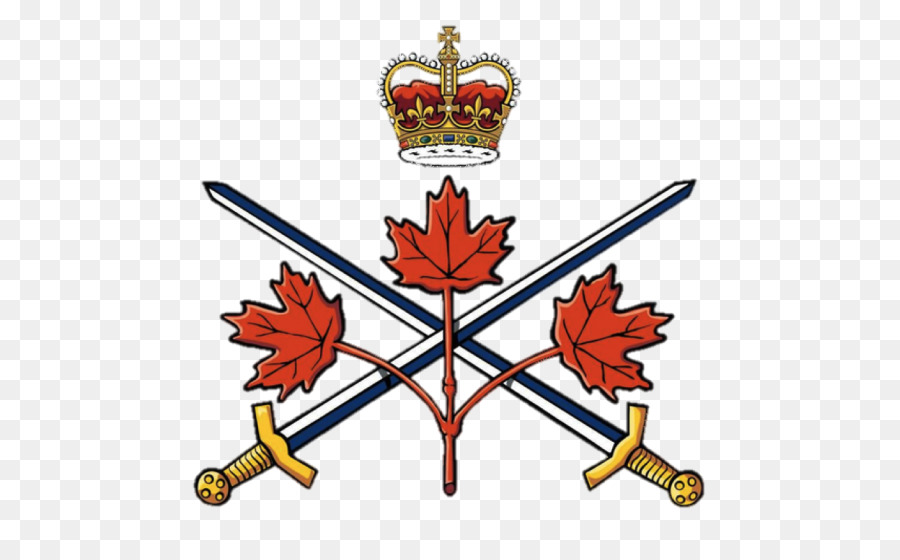 Guarnición De Petawawa，El Ejército Canadiense PNG