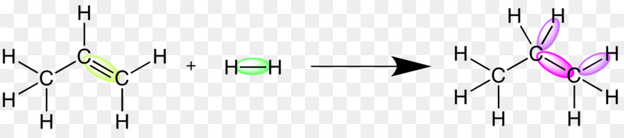 Monofosfato De Adenosina，La Química PNG