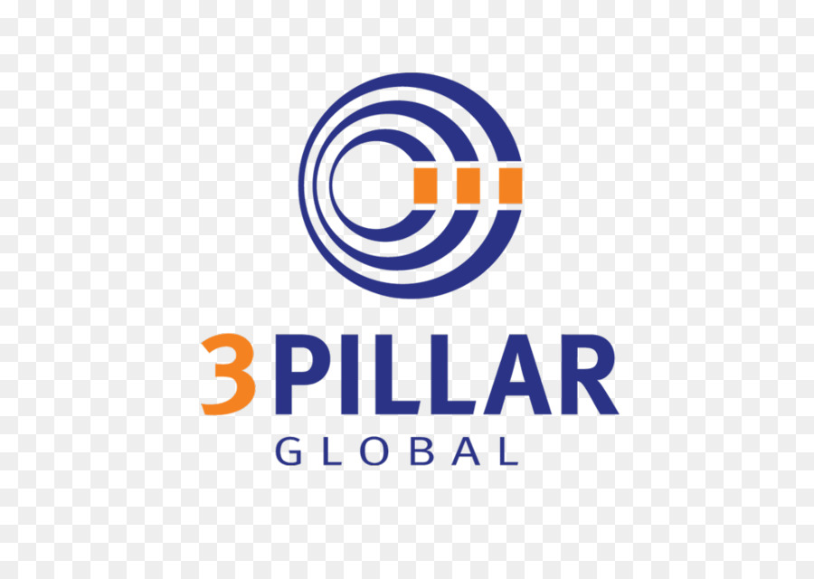 3pillar Global，Brickred Technologies Pvt Ltd PNG