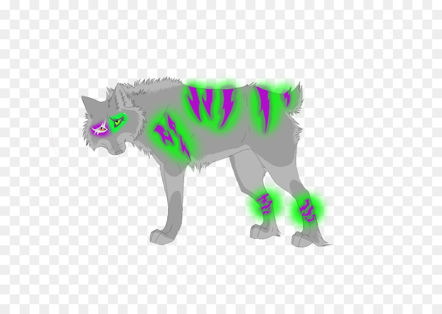 Gato，Perro PNG