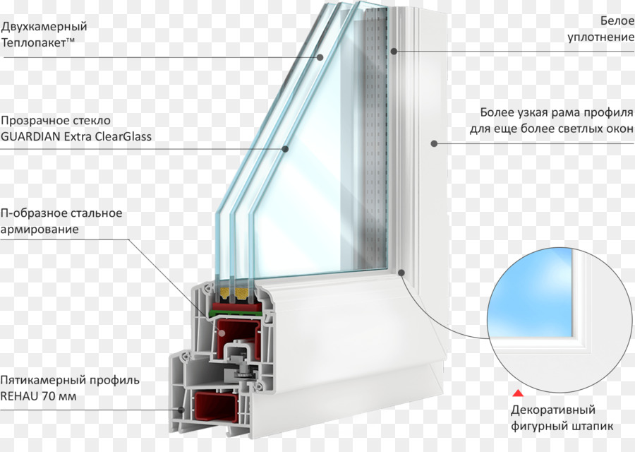 Ventana，Logia PNG