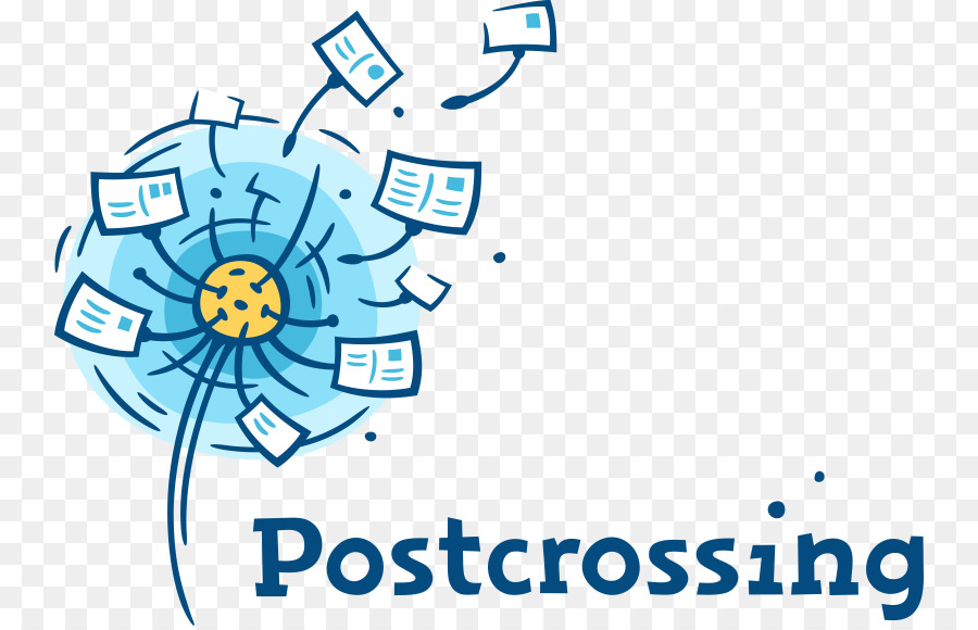 Postcrossing，Tarjetas Postales PNG