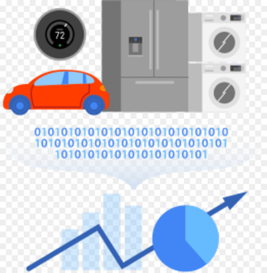 Bigquery，Google Cloud Platform PNG