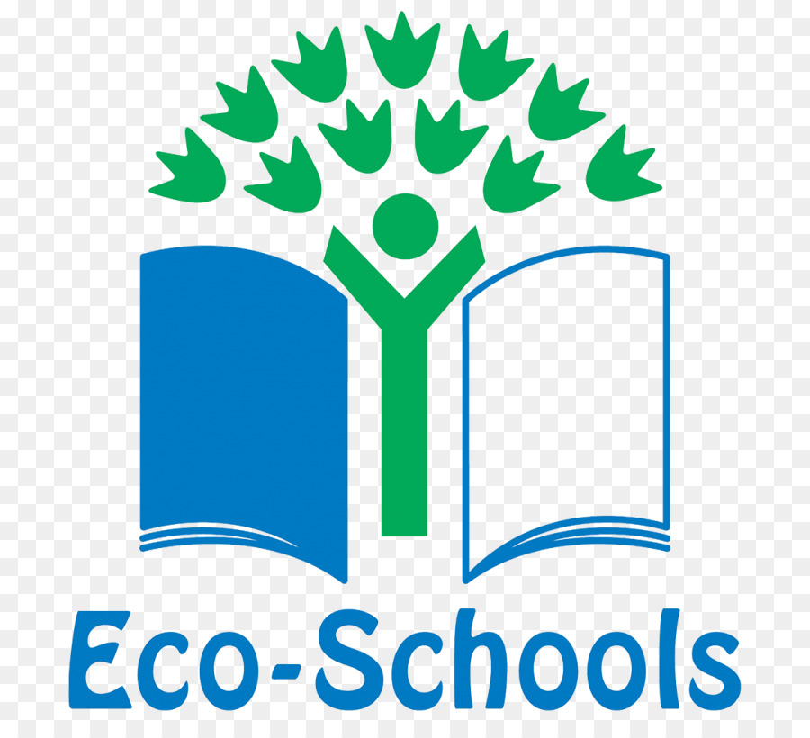 Ecoschools，La Escuela PNG