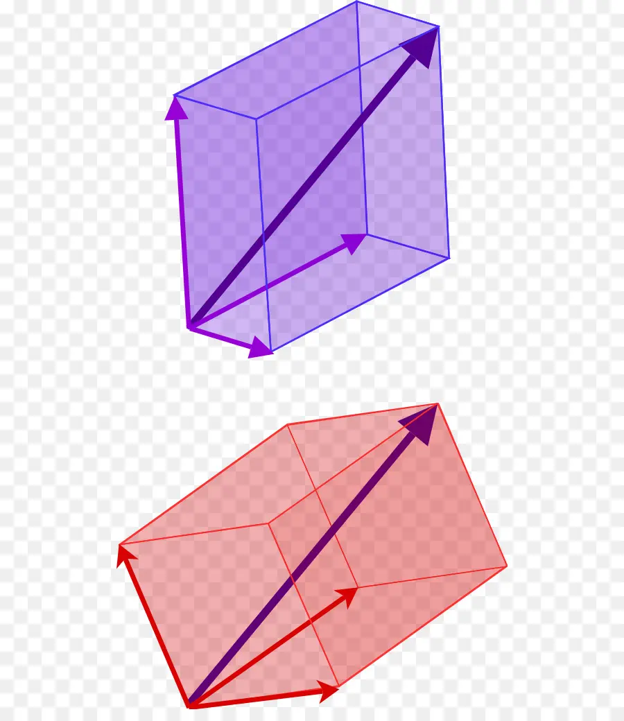 Basis，álgebra Lineal PNG