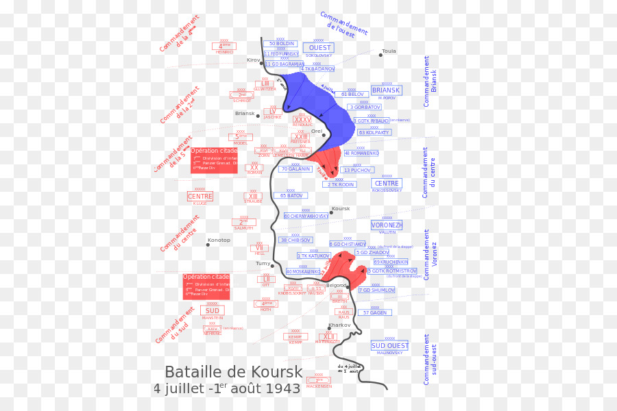 La Batalla De Kursk，Kursk PNG