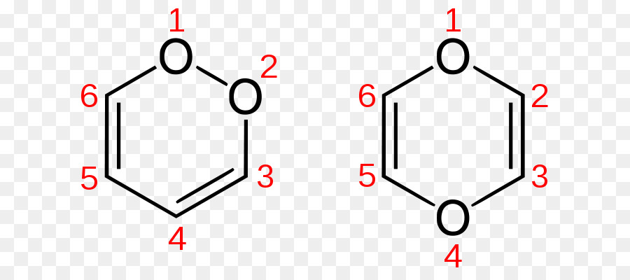 14dioxin，La Dioxina PNG