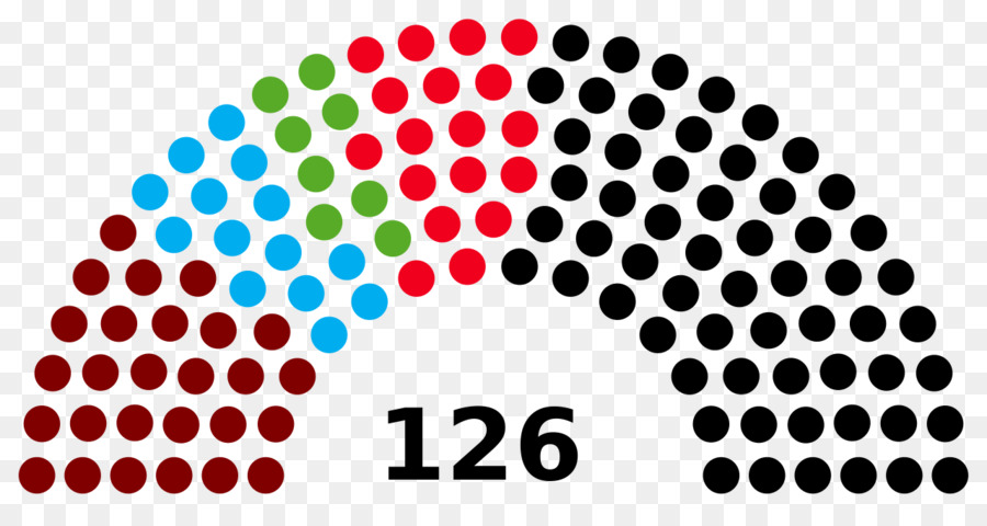 Karnataka Asamblea Legislativa De Las Elecciones De 2018，Karnataka PNG