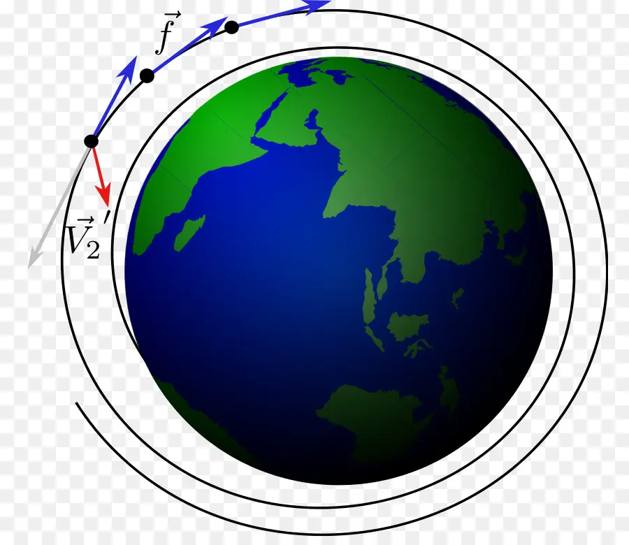 órbita Terrestre，Satélite PNG