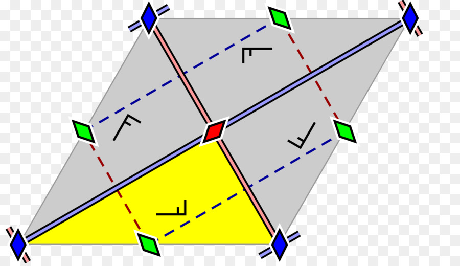 Modelo De Madurez De Capacidades，Modelo De Madurez De Capacidades De Integración PNG