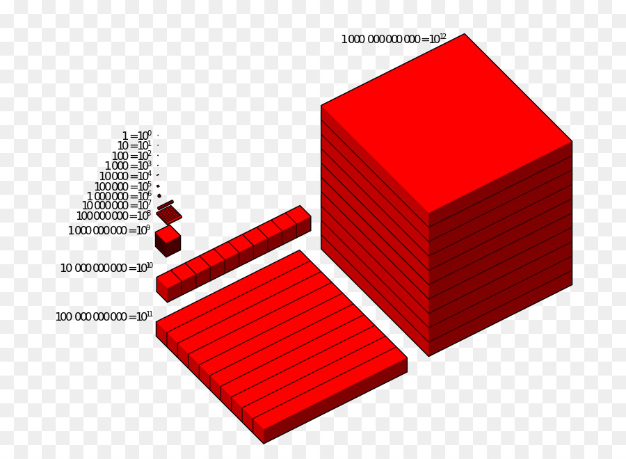 Cubos Rojos，Matemáticas PNG