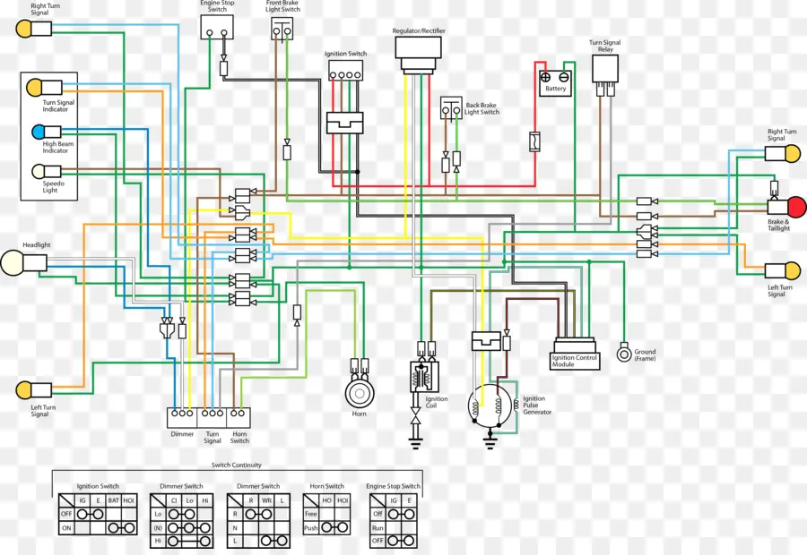 Honda Motor Company，Diagrama De Cableado PNG