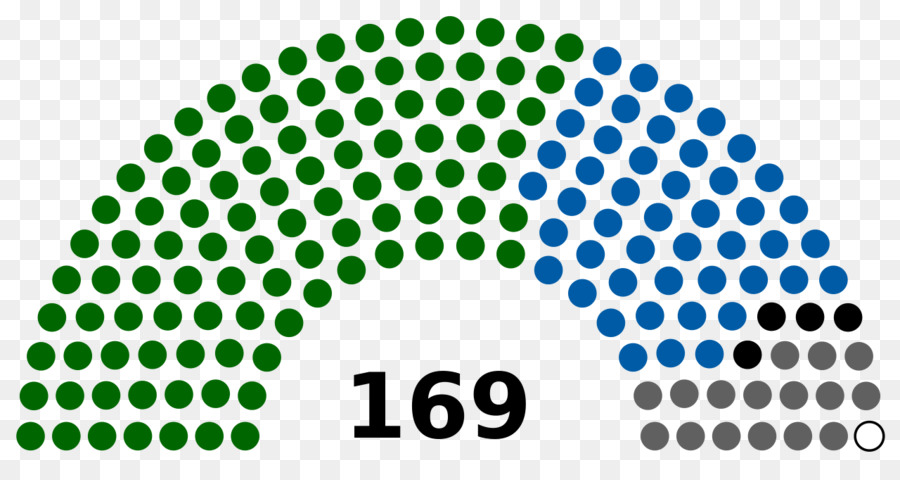 Karnataka Asamblea Legislativa De Las Elecciones De 2018，Karnataka PNG