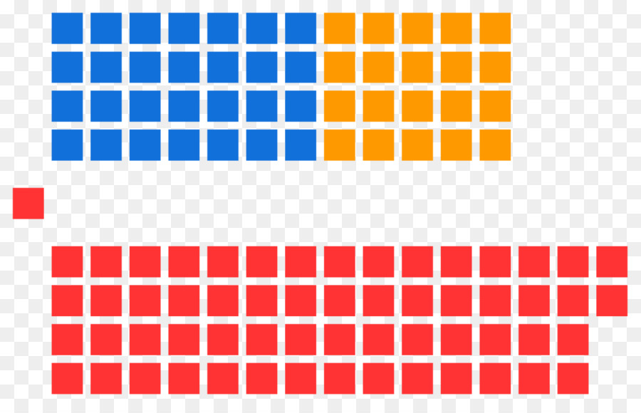 Australian Federal De Elecciones De 2016，Nos Elecciones Presidenciales De 2016 PNG