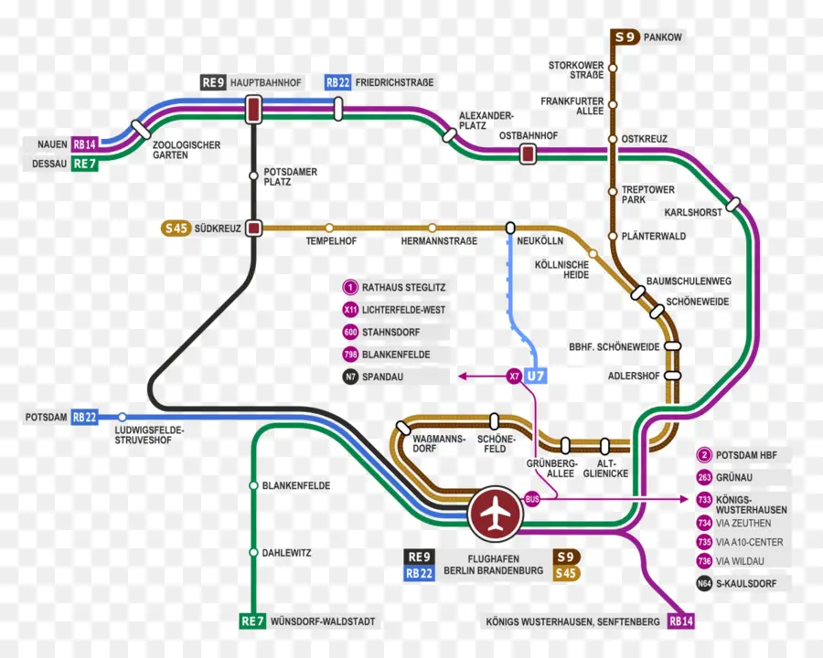 Mapa Del Metro，Metro PNG